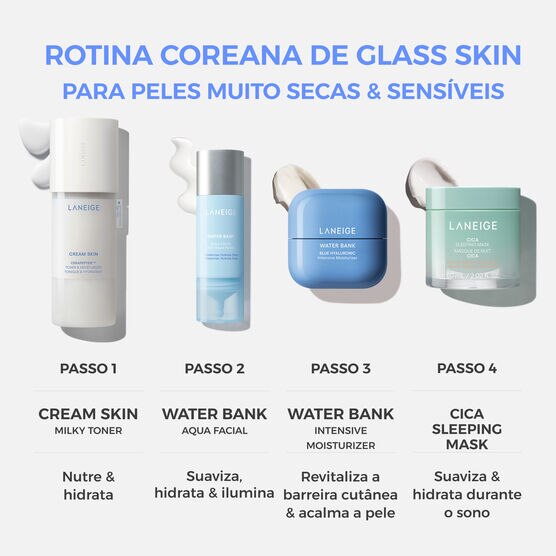 S&eacute;rum Facial Laneige Water Bank Aqua Facial Serum